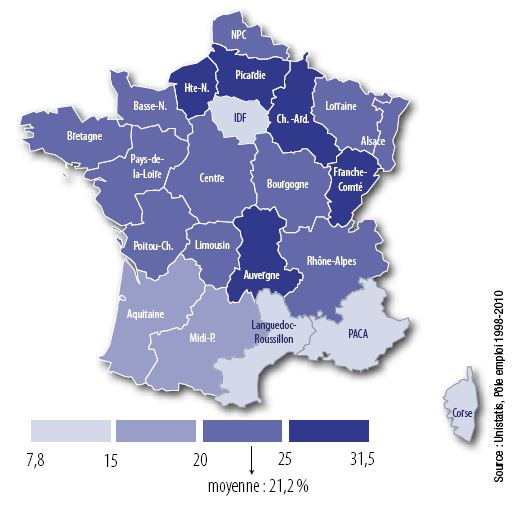industries ile de france