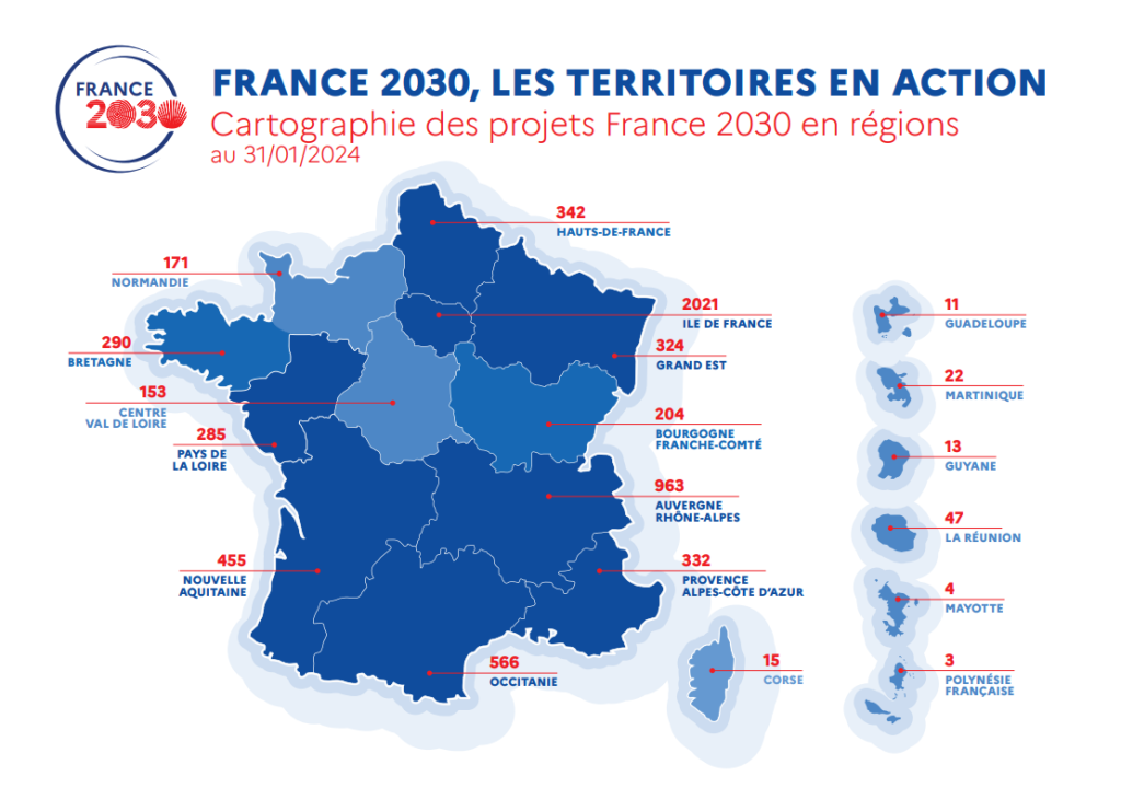territoires france 2030